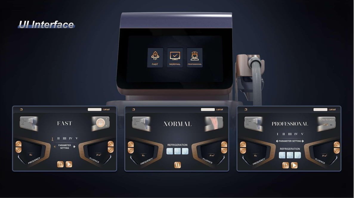 Máy Triệt Lông Diode Laser 1800 HIDL