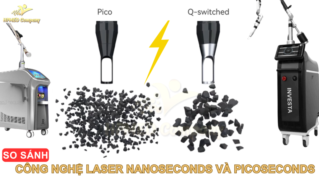 So sánh Công nghệ Laser Nanoseconds và Picoseconds