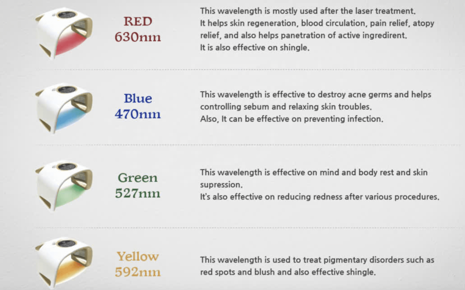 Máy Chăm Sóc Da Đèn ánh sáng sinh học