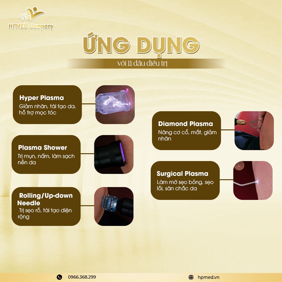 Máy Plasma Fusion 7 Máy Plasma Fusion