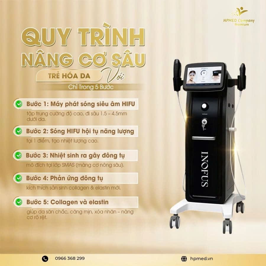 Máy HIFU Nâng Cơ Inofus Cao Cấp Hàn Quốc
