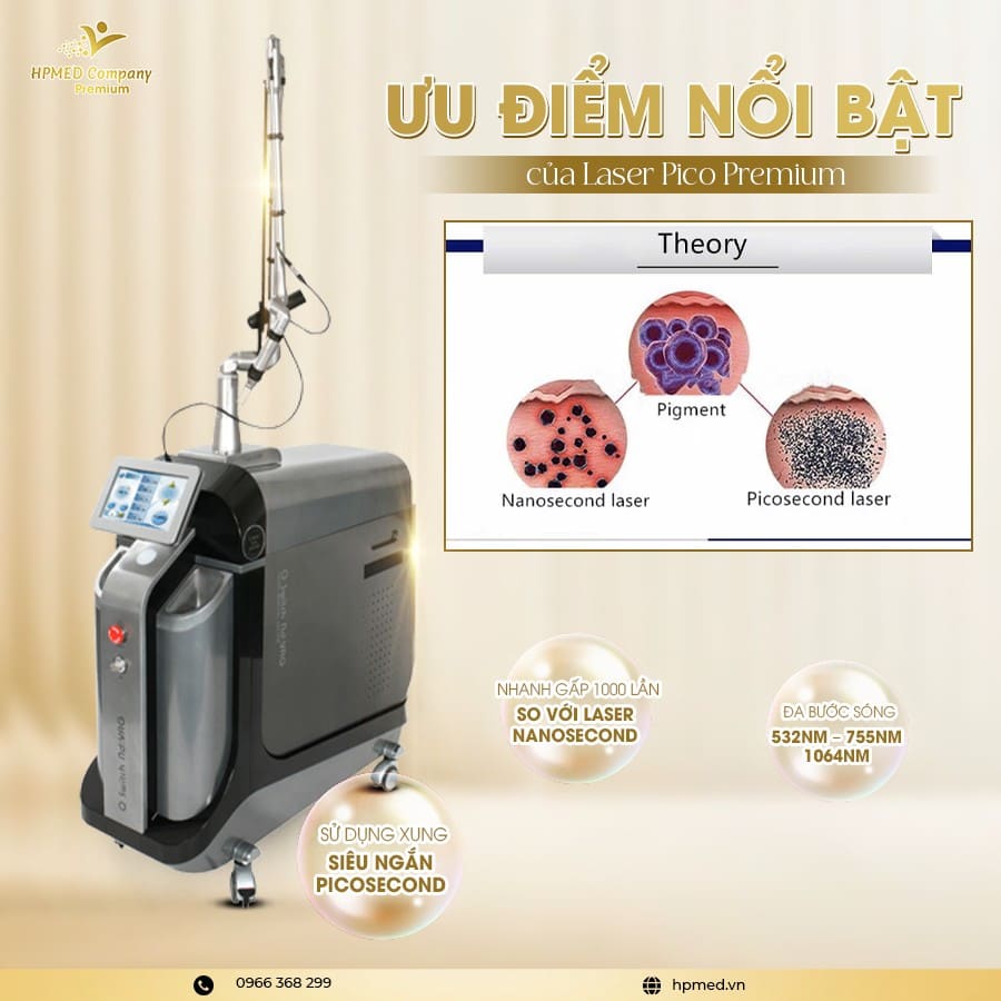 Máy Laser Pico Premium IDS Hàn Quốc