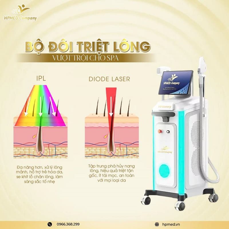 Máy Triệt Lông Spa Cao Cấp HPmed