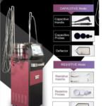 Máy Giảm Béo Athena Công Nghệ RF CET RET 💎 Giải Pháp Hỗ Trợ Săn Da & Dáng Gọn Cho Spa Hiện Đại