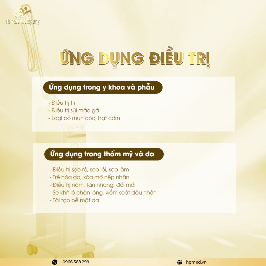 Máy Laser CO2 G Slim Hàn Quốc ⭐ Ultra Pulse 30W – Laser Phẫu Thuật & Da Liễu Chính Xác Cao