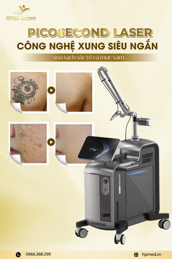 Máy Laser GL019 Premium 💎 Laser Nd Yag chuẩn FDA & CE cho spa & phòng khám da liễu 1 Máy Laser Nd Yag GL039 Premium - 01