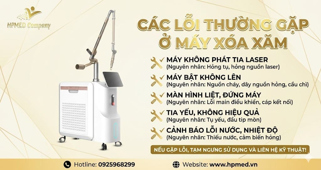 Các lỗi thường gặp ở máy xóa xăm thẩm mỹ như lỗi nguồn và tia laser